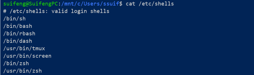 cat shells